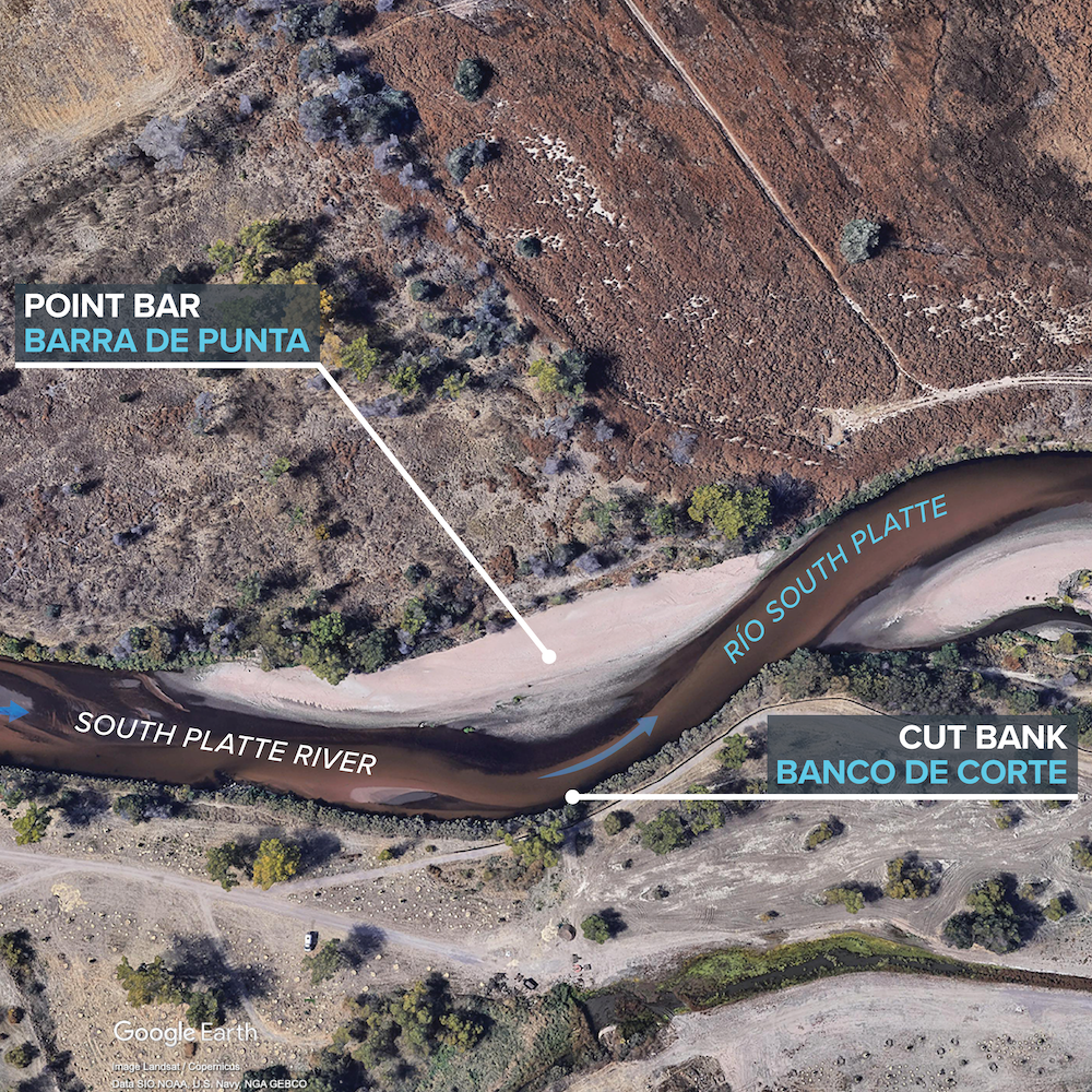 Aerial Google Earth image of a river with certain features labeled.