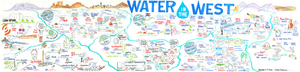 Graphic recording of the 2022 Water in the West Symposium